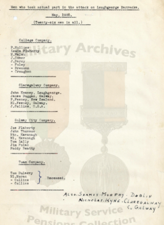 List of Volunteers from the Galway No 1 Brigade and the North Galway Brigade who took part in the attack at Loughgeorge. | Courtesy of the Military Archives (Mid Galway Brigade Report, MA/MSPC/A21-3)