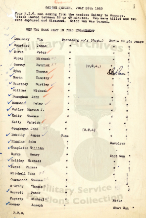List of Volunteers who participated in the Gallagh Ambush compiled by senior veterans of the North Galway Brigade. | Courtesy of the Military Archives (North Galway Brigade Report MA/MSPC/A/28)