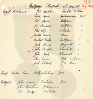 List of Volunteers who took part in the attack at Ballyturin. | Military Archives (MA/MSPC South West Galway Brigade Report, A21-1-2)